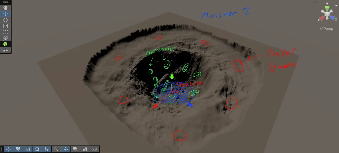 Level design overview