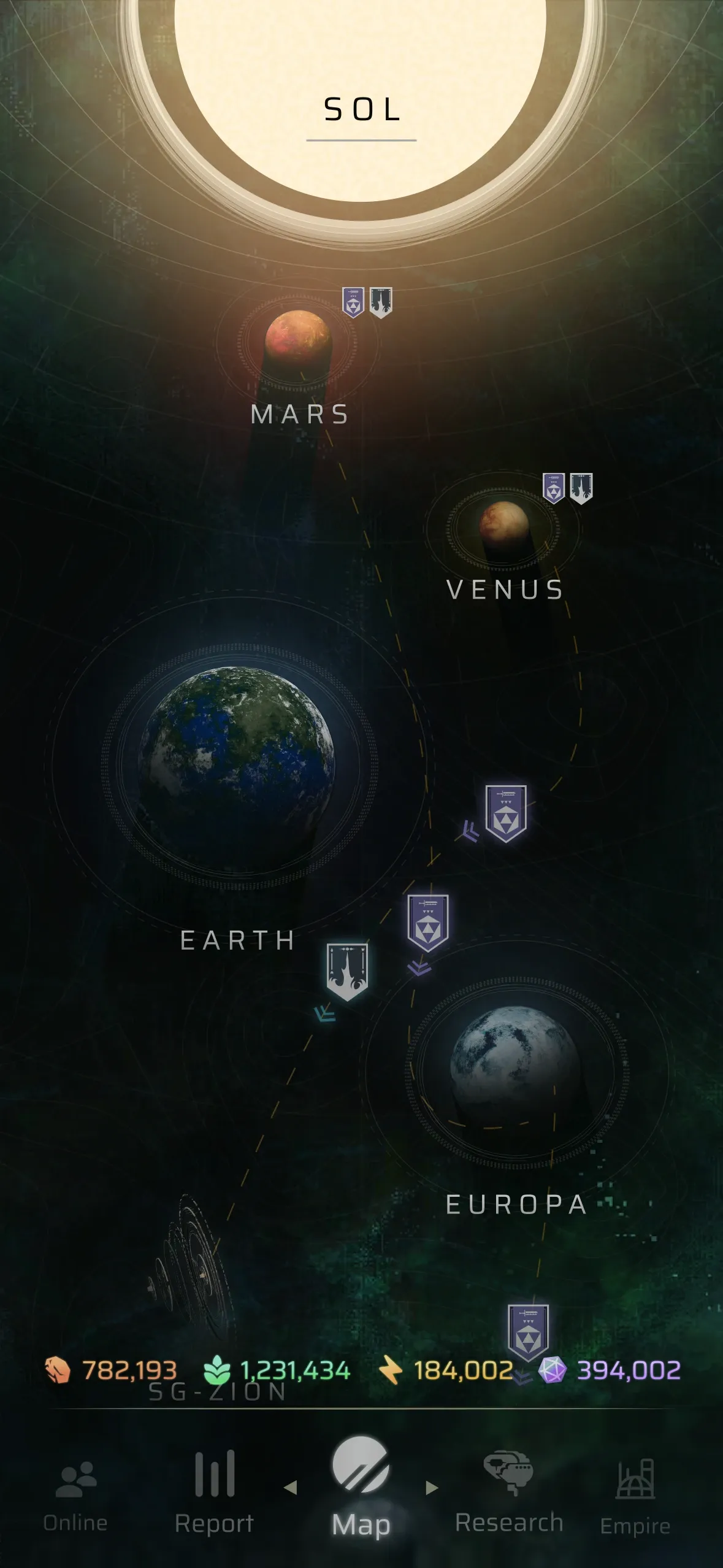 System view